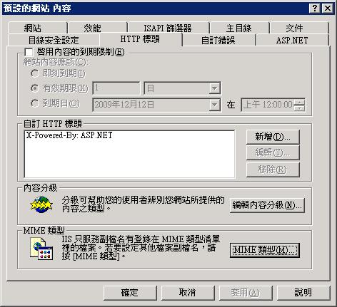 HTTP 檔頭頁籤