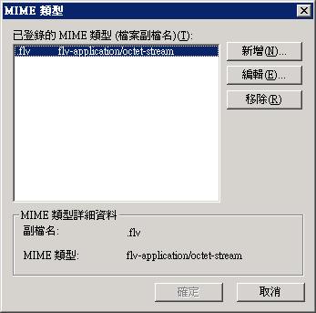 MIME 類型